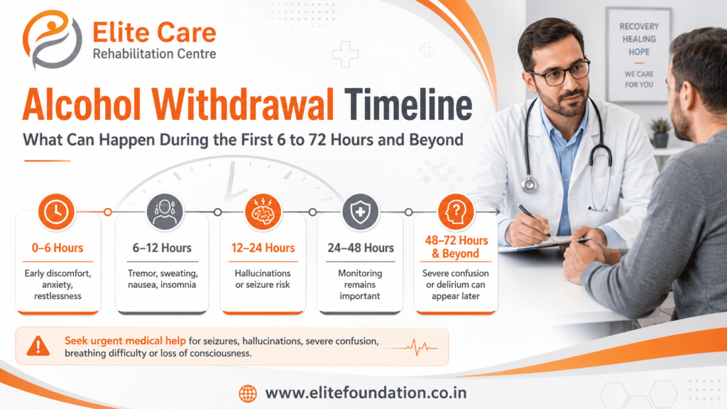 Alcohol Withdrawal Timeline What Can Happen During the First 6 to 72 Hours and Beyond