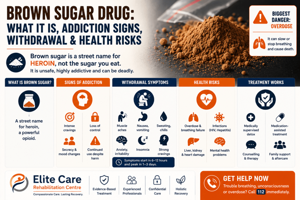 Brown sugar drug information image illustrating an illicit heroin preparation