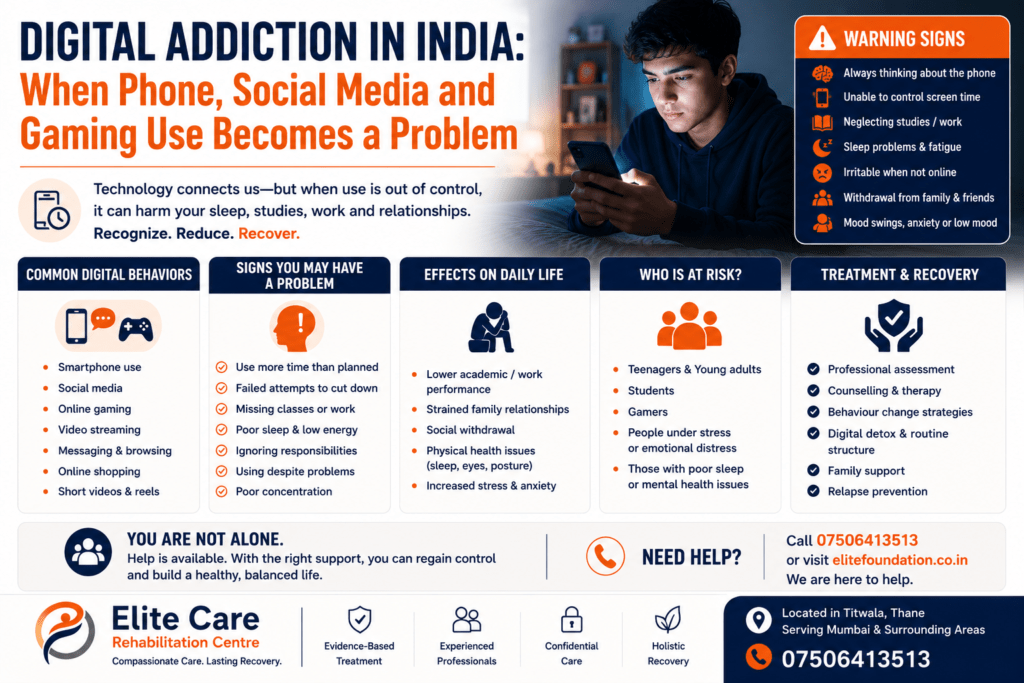 Digital Addiction in India