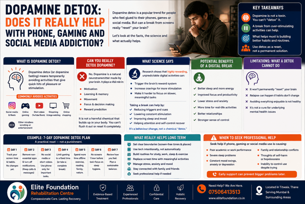 Dopamine Detox