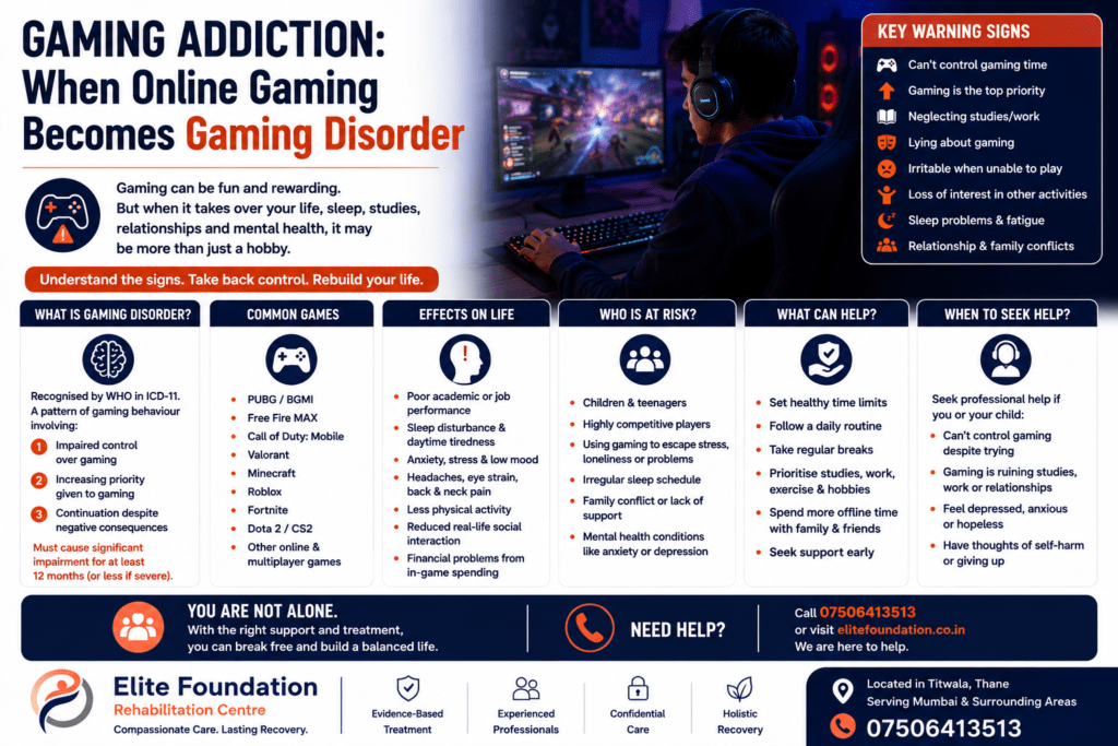 Gaming Addiction