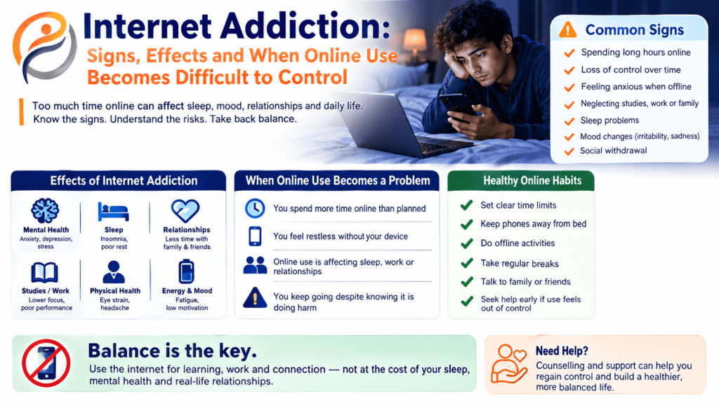 Internet Addiction
