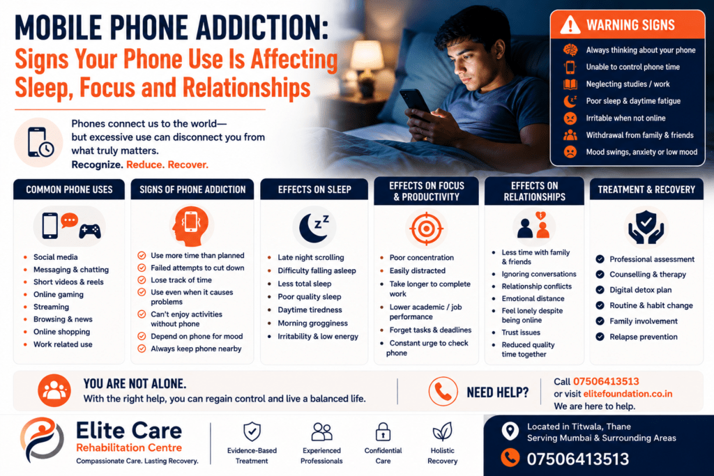 Mobile Phone Addiction
