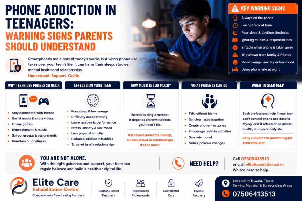 Phone Addiction in Teenagers