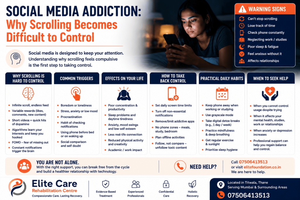 Social Media Addiction