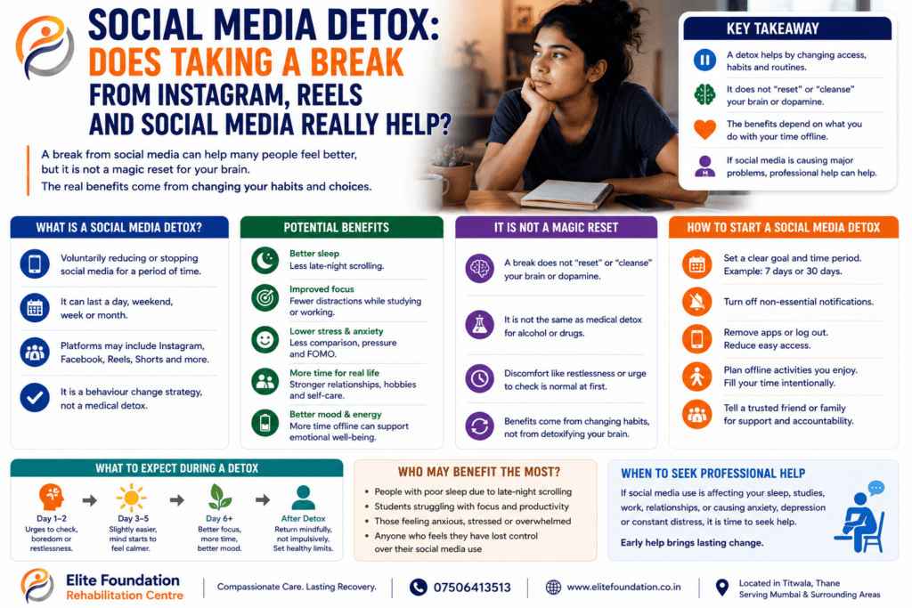 Social Media Detox