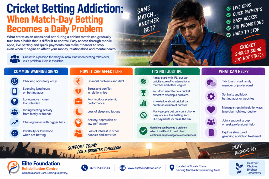 Cricket Betting Addiction