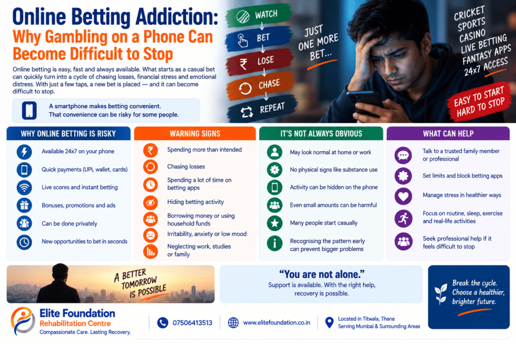 Online Betting Addiction