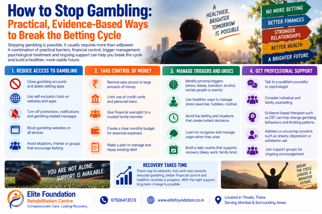 How to Stop Gambling