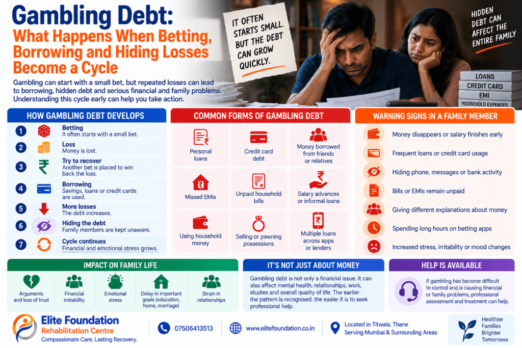 Gambling Debt