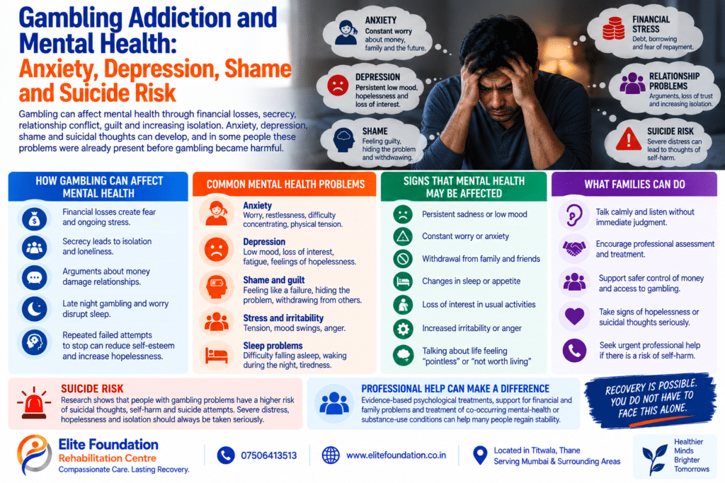 gambling mental health